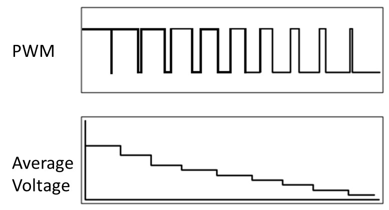 Pwm to voltage схема