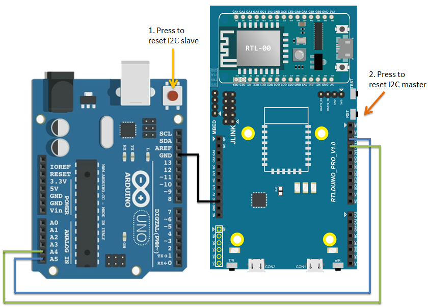 Пины ардуино. Ардуино нано i2c. Ардуино уно SDA SCL. Пины i2c Arduino Nano. Ардуино нано SDA SCL.